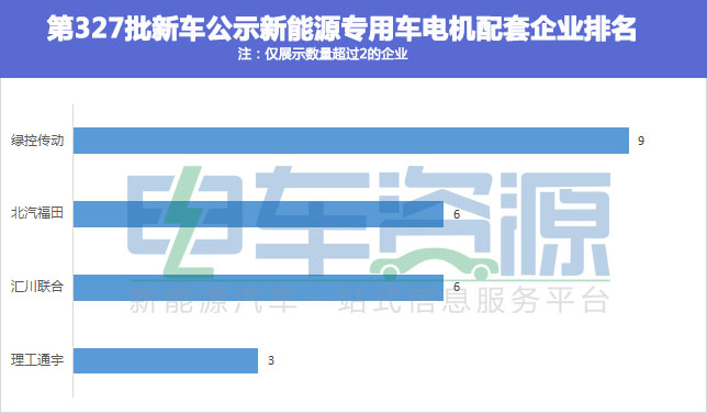 企業(yè)微信截圖_15857922614034